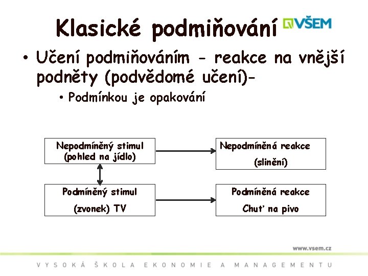Klasické podmiňování • Učení podmiňováním - reakce na vnější podněty (podvědomé učení) • Podmínkou