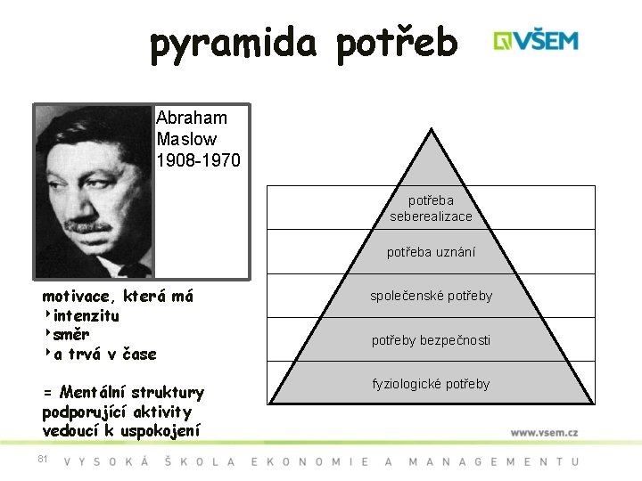 pyramida potřeb Abraham Maslow 1908 -1970 potřeba seberealizace potřeba uznání motivace, která má ‣intenzitu