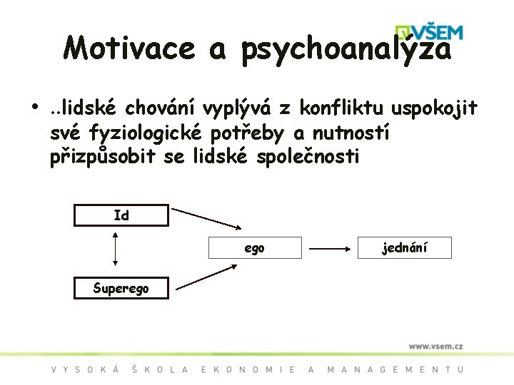 Motivace a psychoanalýza • . . lidské chování vyplývá z konfliktu uspokojit své fyziologické