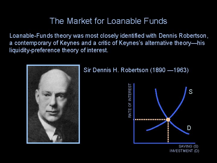 The Market for Loanable Funds Loanable-Funds theory was most closely identified with Dennis Robertson,