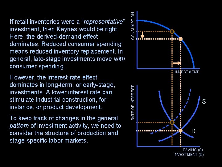 However, the interest-rate effect dominates in long-term, or early-stage, investments. A lower interest rate