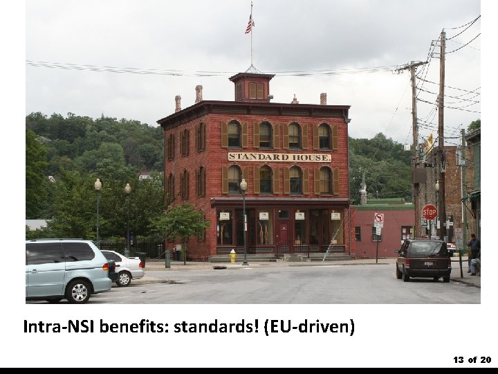 Intra-NSI benefits: standards! (EU-driven) 13 of 20 