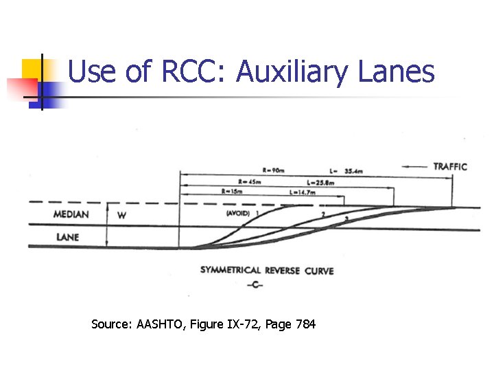Use of RCC: Auxiliary Lanes Source: AASHTO, Figure IX-72, Page 784 Use of RCC: Auxiliary Lanes Source: AASHTO, Figure IX-72, Page 784