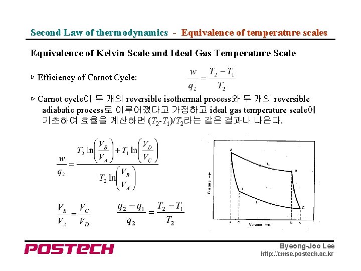 Second Law of thermodynamics - Equivalence of temperature scales Equivalence of Kelvin Scale and