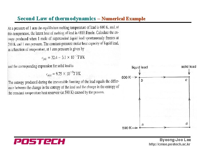 Second Law of thermodynamics – Numerical Example Byeong-Joo Lee http: //cmse. postech. ac. kr