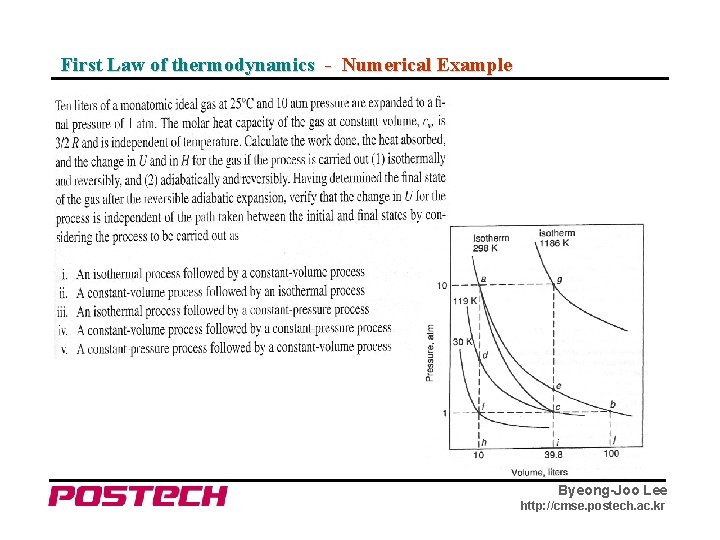 First Law of thermodynamics - Numerical Example Byeong-Joo Lee http: //cmse. postech. ac. kr