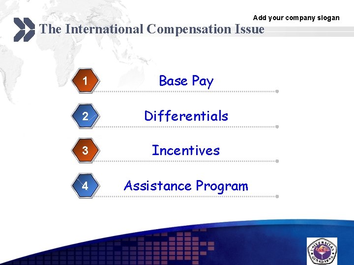 Add your company slogan The International Compensation Issue 1 Base Pay 2 Differentials 3