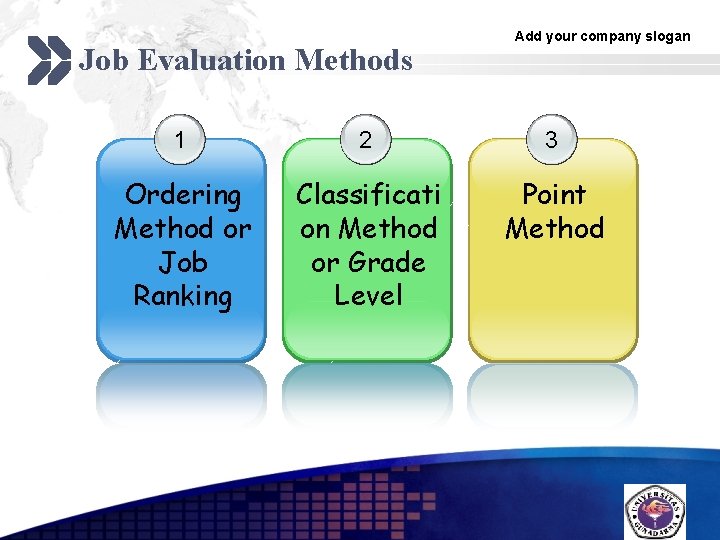 Job Evaluation Methods Add your company slogan 1 2 3 Ordering Method or Job