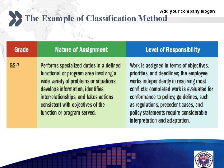 Add your company slogan The Example of Classification Method LOGO 