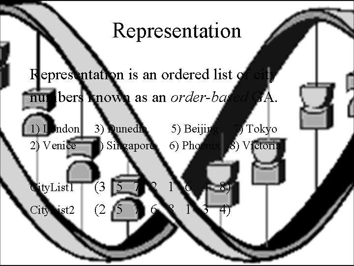 Representation is an ordered list of city numbers known as an order-based GA. 1)