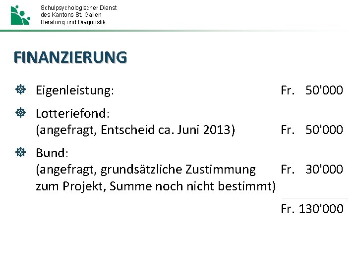 Schulpsychologischer Dienst des Kantons St. Gallen Beratung und Diagnostik FINANZIERUNG ] Eigenleistung: Fr. 50'000