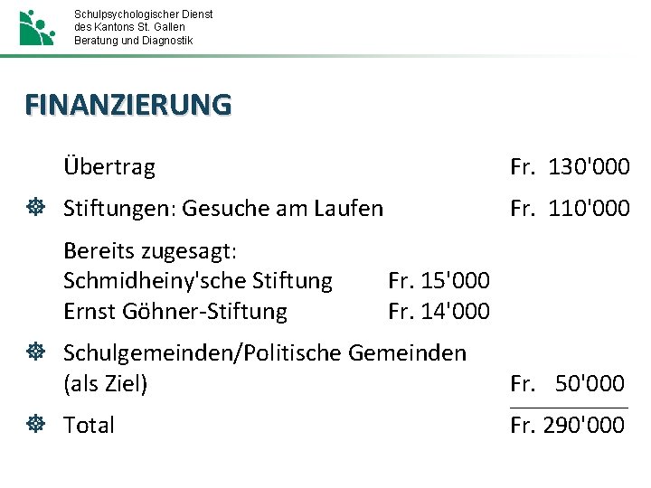 Schulpsychologischer Dienst des Kantons St. Gallen Beratung und Diagnostik FINANZIERUNG Übertrag Fr. 130'000 ]