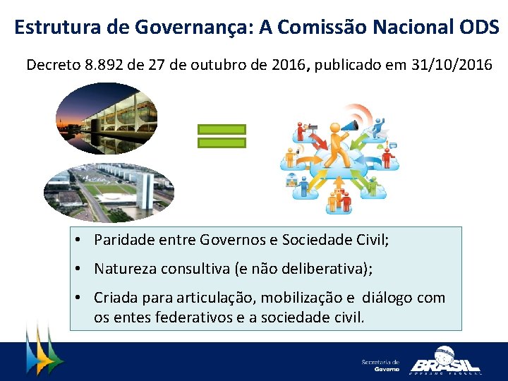 Estrutura de Governança: A Comissão Nacional ODS Decreto 8. 892 de 27 de outubro