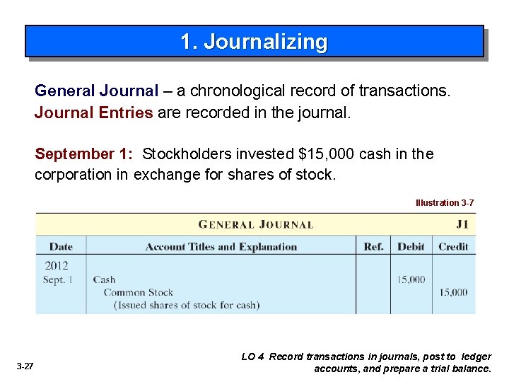 1. Journalizing General Journal – a chronological record of transactions. Journal Entries are recorded