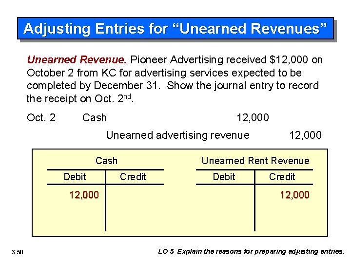 Adjusting Entries for “Unearned Revenues” Unearned Revenue. Pioneer Advertising received $12, 000 on October
