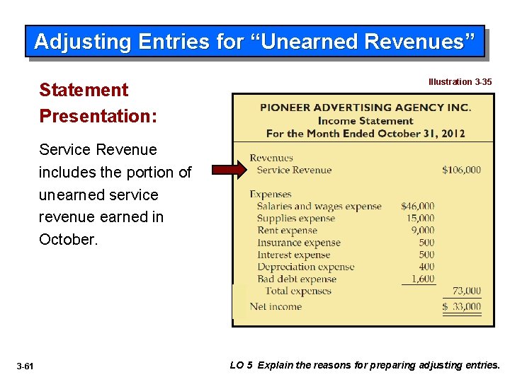Adjusting Entries for “Unearned Revenues” Statement Presentation: Illustration 3 -35 Service Revenue includes the