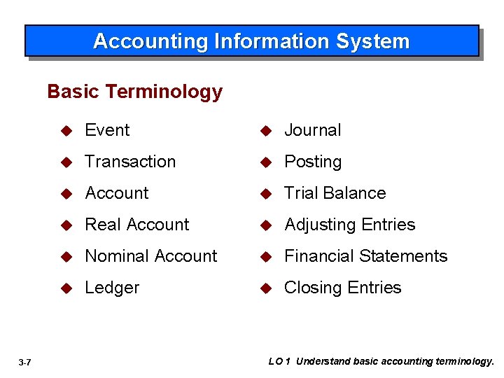 Accounting Information System Basic Terminology 3 -7 u Event u Journal u Transaction u