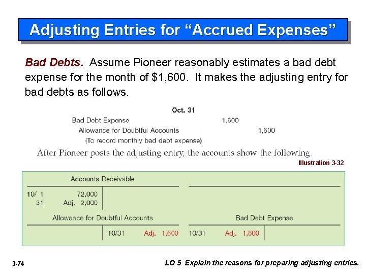 Adjusting Entries for “Accrued Expenses” Bad Debts. Assume Pioneer reasonably estimates a bad debt