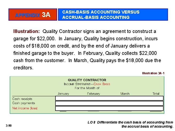 APPENDIX 3 A CASH-BASIS ACCOUNTING VERSUS ACCRUAL-BASIS ACCOUNTING Illustration: Quality Contractor signs an agreement