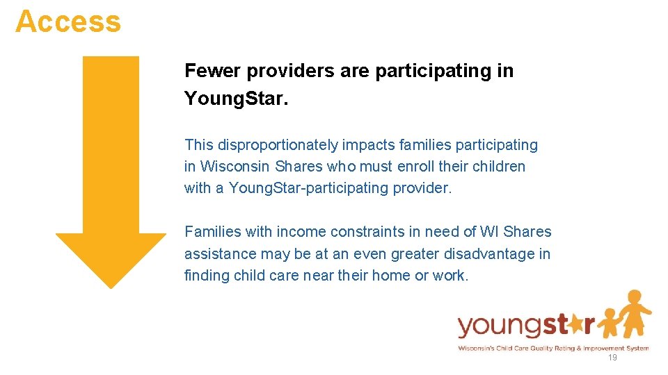 Access Fewer providers are participating in Young. Star. This disproportionately impacts families participating in