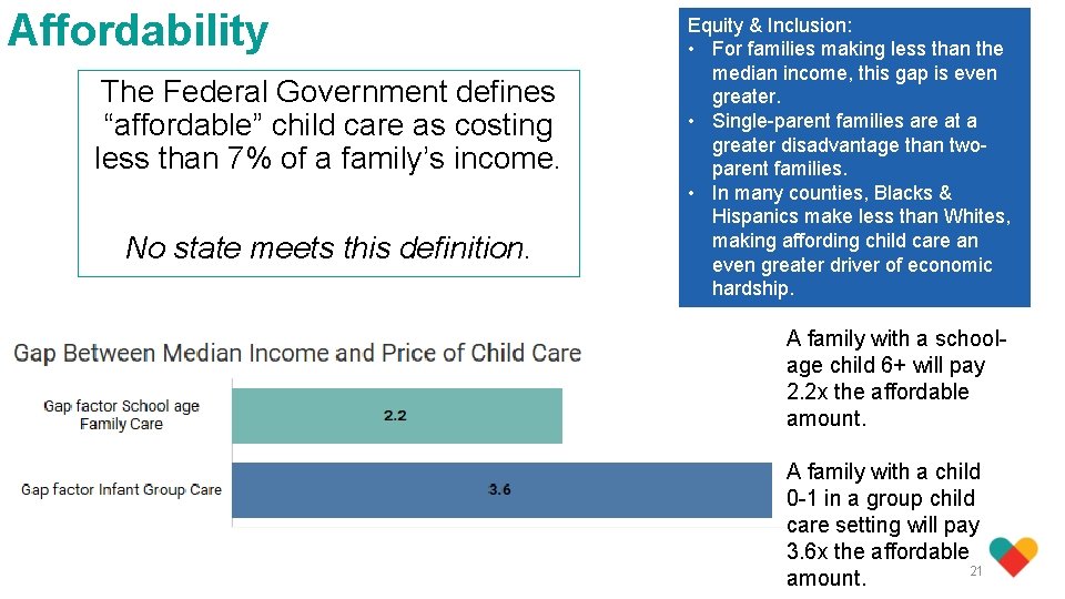 Affordability The Federal Government defines “affordable” child care as costing less than 7% of
