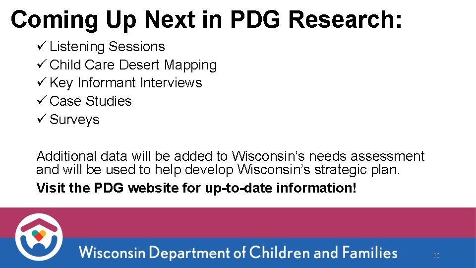 Coming Up Next in PDG Research: ü Listening Sessions ü Child Care Desert Mapping