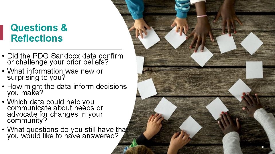 Questions & Reflections • Did the PDG Sandbox data confirm or challenge your prior