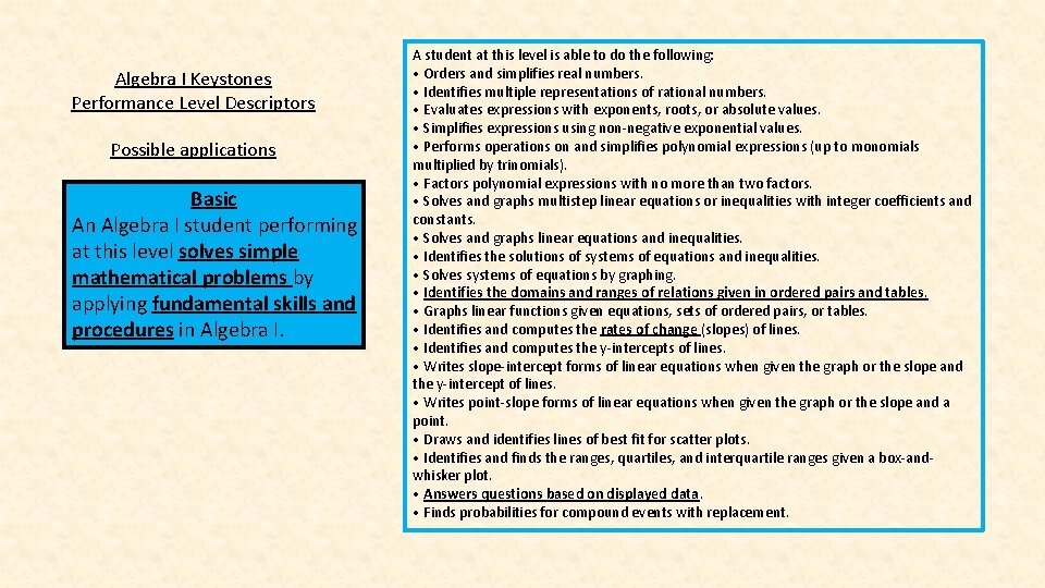 Algebra I Keystones Performance Level Descriptors Possible applications Basic An Algebra I student performing