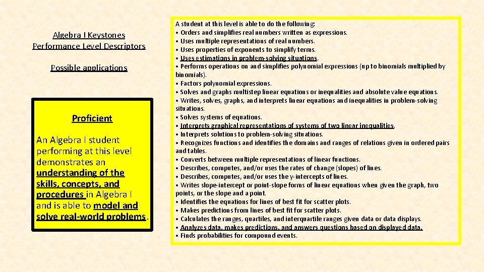 Algebra I Keystones Performance Level Descriptors Possible applications Proficient An Algebra I student performing