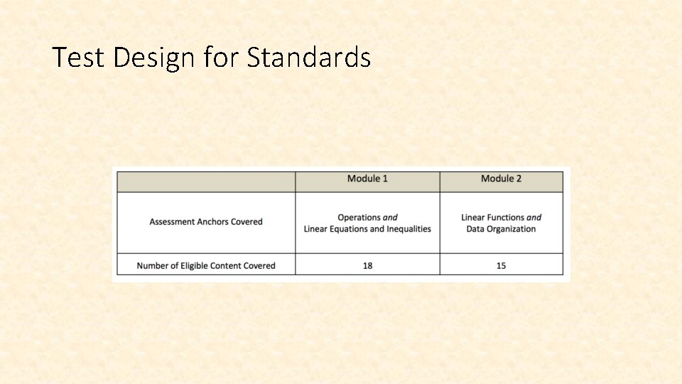 Test Design for Standards 