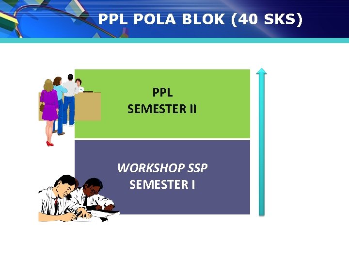 PPL POLA BLOK (40 SKS) PPL SEMESTER II WORKSHOP SSP SEMESTER I 