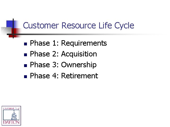Customer Resource Life Cycle n n Phase 1: Requirements Phase 2: Acquisition Phase 3: