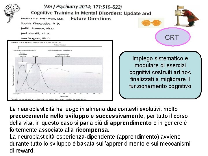 CRT Impiego sistematico e modulare di esercizi cognitivi costruiti ad hoc finalizzati a migliorare