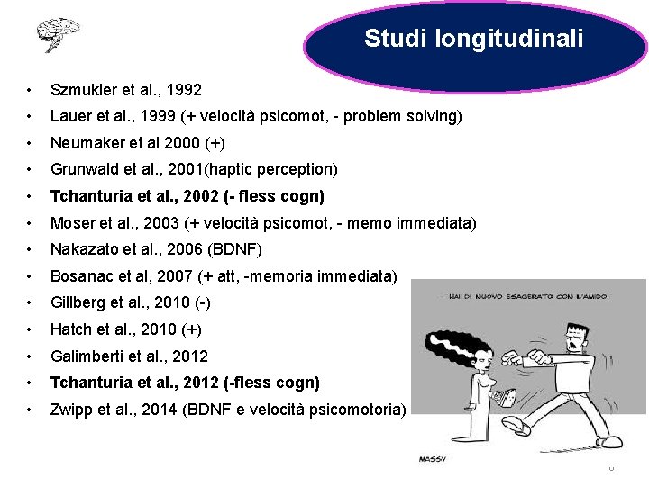 Studi longitudinali • Szmukler et al. , 1992 • Lauer et al. , 1999