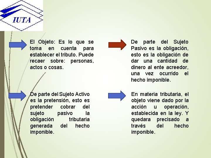 El Objeto: Es lo que se toma en cuenta para establecer el tributo. Puede