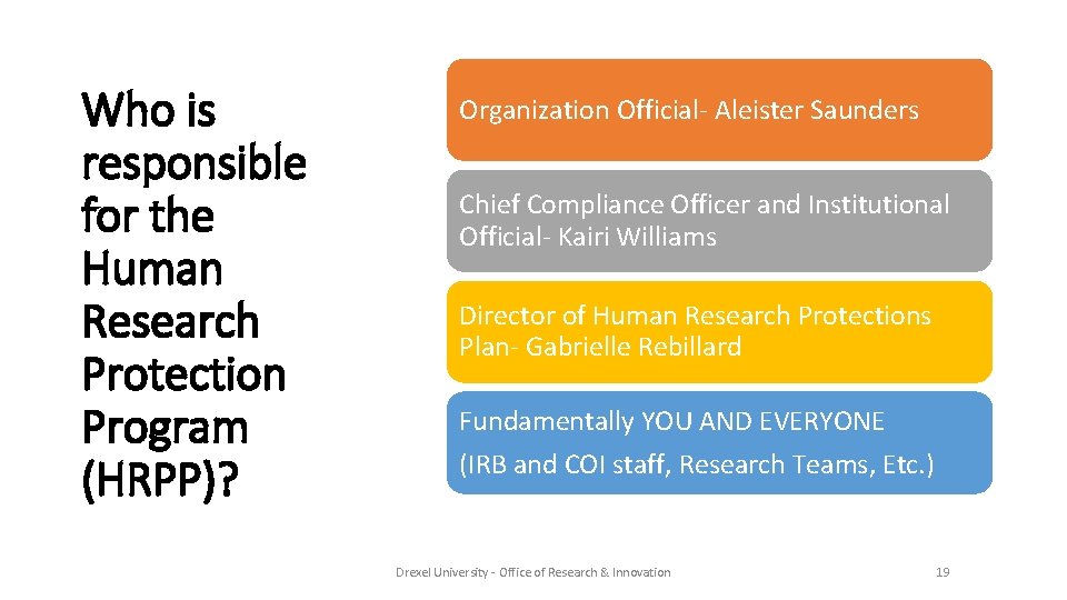 Who is responsible for the Human Research Protection Program (HRPP)? Organization Official- Aleister Saunders