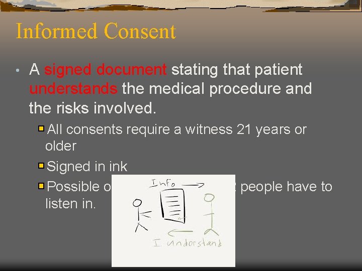 Informed Consent • A signed document stating that patient understands the medical procedure and