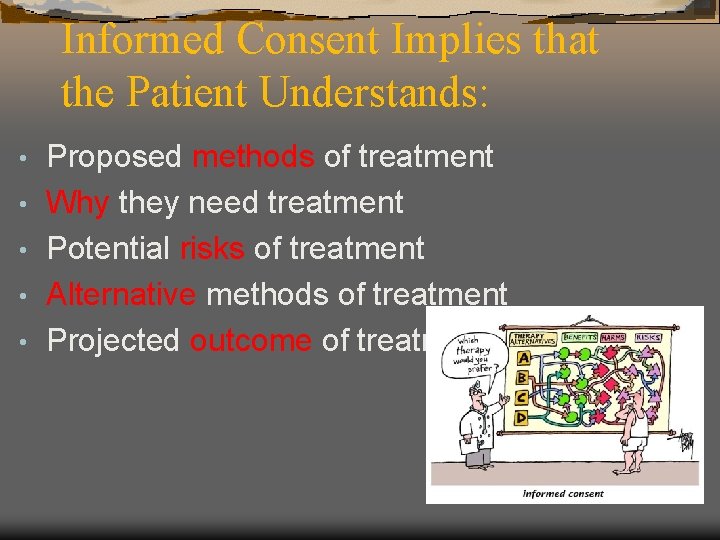 Informed Consent Implies that the Patient Understands: • • • Proposed methods of treatment