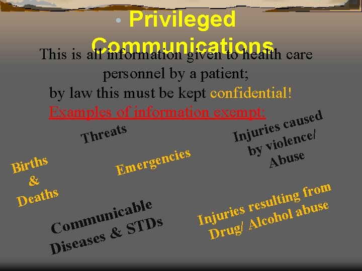 Privileged Communications This is all information given to health care • personnel by a