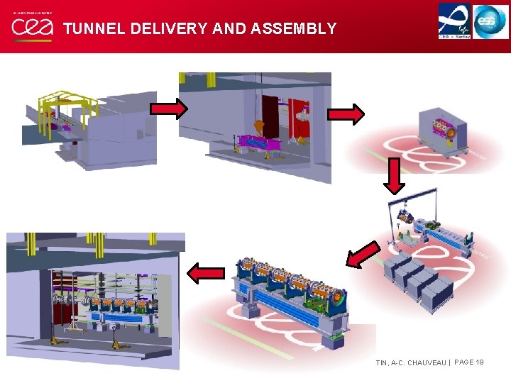 TUNNEL DELIVERY AND ASSEMBLY B. POTTIN, A-C. CHAUVEAU | PAGE 19 