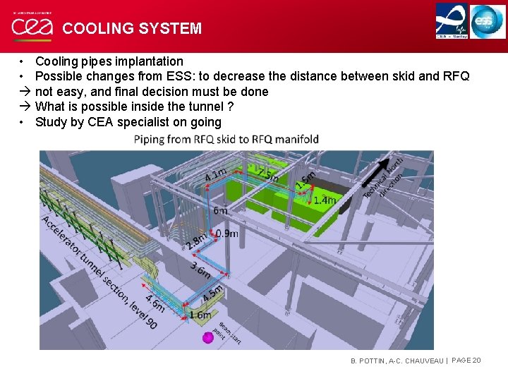 COOLING SYSTEM • Cooling pipes implantation • Possible changes from ESS: to decrease the