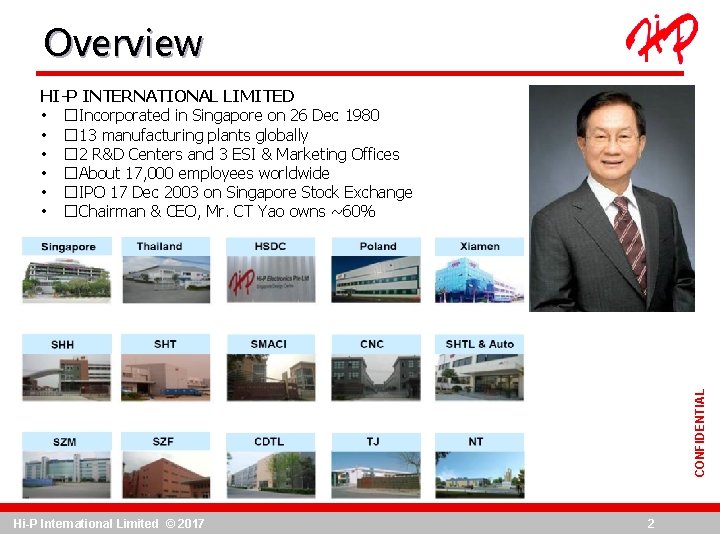 Overview CONFIDENTIAL HI-P INTERNATIONAL LIMITED • �Incorporated in Singapore on 26 Dec 1980 •