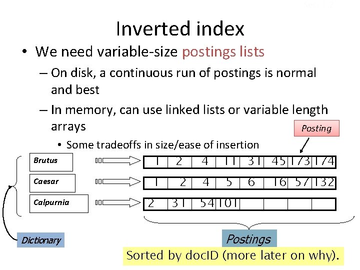 Sec. 1. 2 Inverted index • We need variable-size postings lists – On disk,