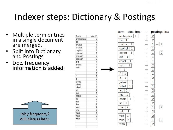 Sec. 1. 2 Indexer steps: Dictionary & Postings • Multiple term entries in a