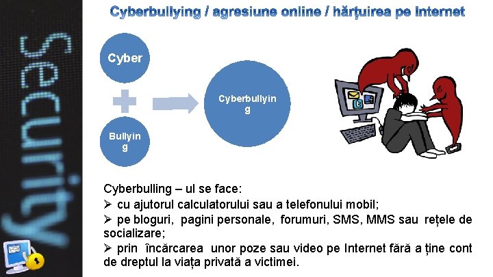 Cyberbullyin g Bullyin g Cyberbulling – ul se face: Ø cu ajutorul calculatorului sau Cyberbullyin g Bullyin g Cyberbulling – ul se face: Ø cu ajutorul calculatorului sau