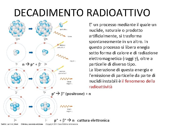 DECADIMENTO RADIOATTIVO n p+ + b - E’ un processo mediante il quale un