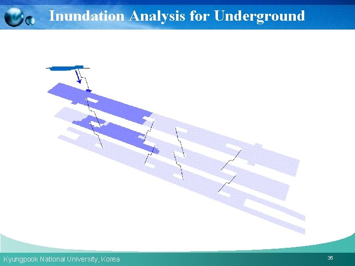 Inundation Analysis for Underground Kyungpook National University, Korea 35 