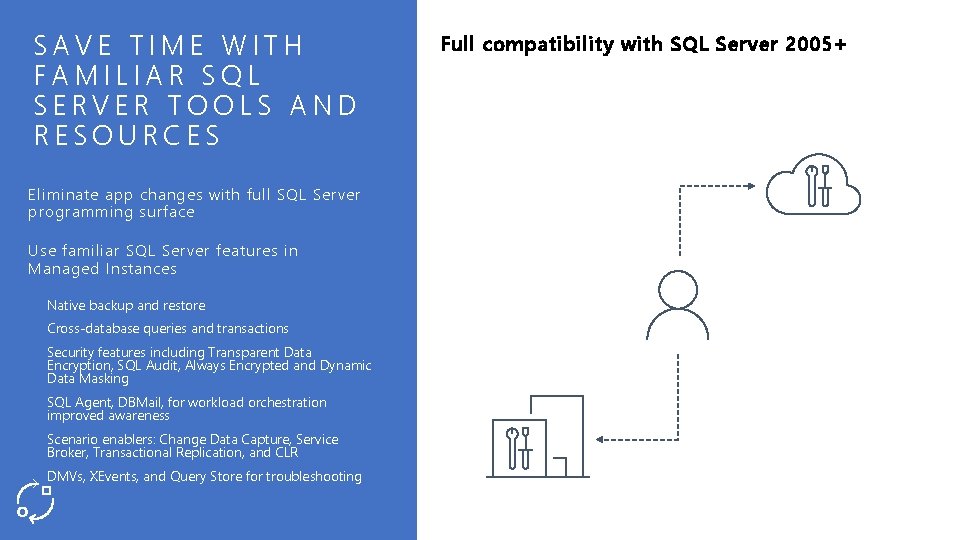 SAVE TIME WITH FAMILIAR SQL SERVER TOOLS AND RESOURCES Eliminate app changes with full