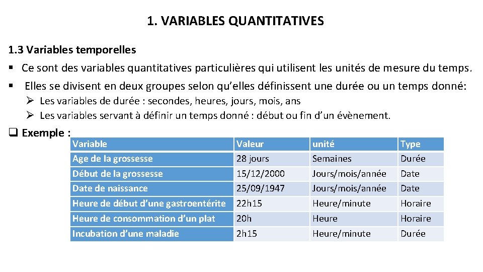 1. VARIABLES QUANTITATIVES 1. 3 Variables temporelles § Ce sont des variables quantitatives particulières
