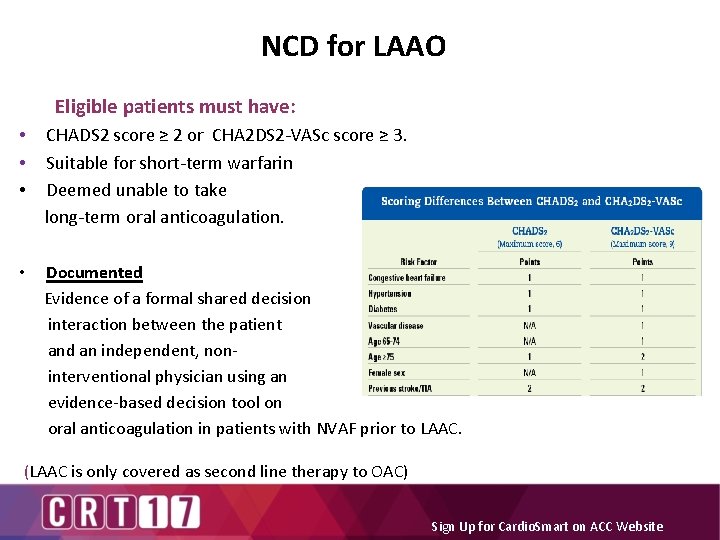 NCD for LAAO Eligible patients must have: • CHADS 2 score ≥ 2 or